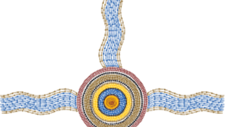 Gidarjil Development Corporation Limited and Sarina Russo Foundation